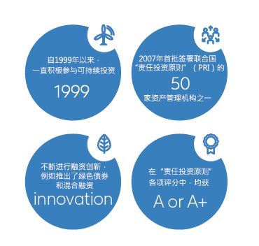 可持续发展理念如何深入企业管理与日常生活