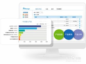 8Manage 企业管理系统如何融合AI人工智能赋能软件开发