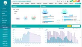 产业园区工业厂房能源综合配与工业园区综合能源数字化系统建设方案